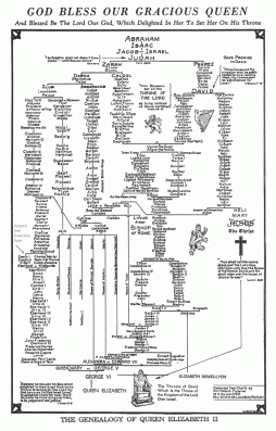 jesus_and_queen_elizabeth